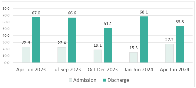 SPP-MHQ14.png